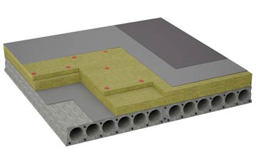 considerations of Llidiart Y Parc flat roofing insulation